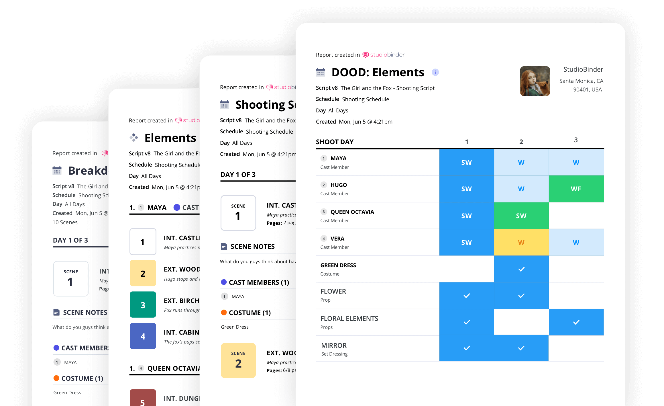script breakdown software script breakdown reports script breakdown software script breakdown reports
