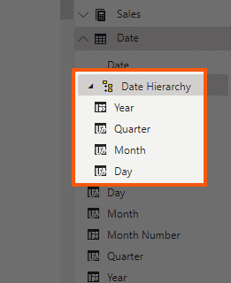 final-date-hierarchy