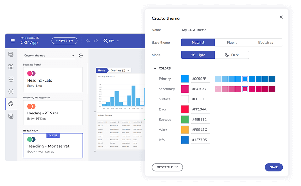 Customizations To Make Them Your Own Customizations To Make Them Your Own