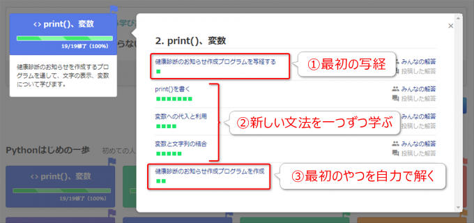 PyQの学習の流れ