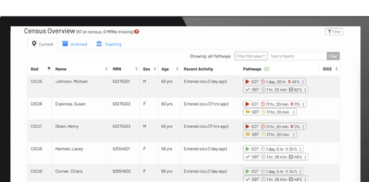 clinical pathways screen
