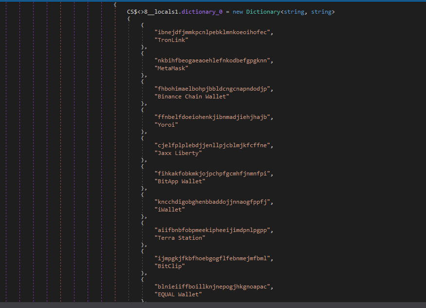 Methods related to wallet and browser data exfiltration.