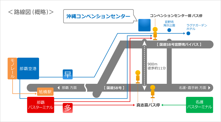 沖縄コンベンションセンター