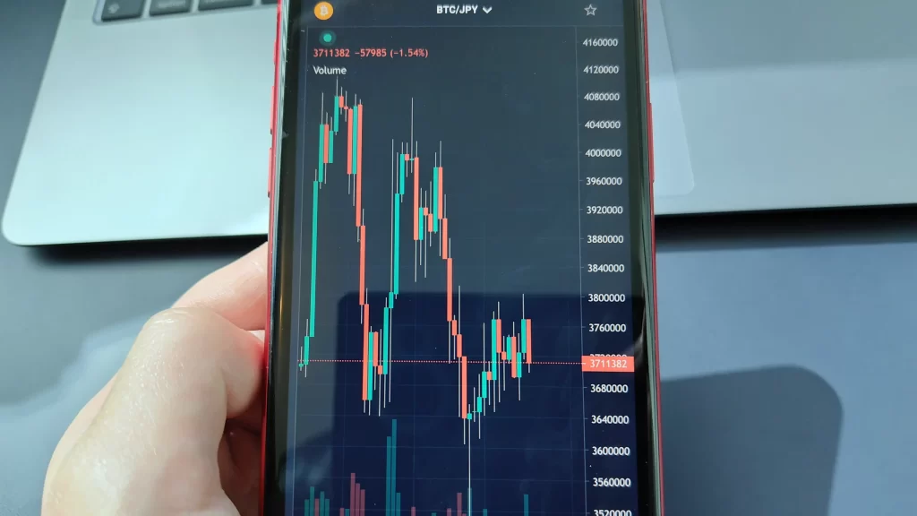 PCよりもチャート分析がしづらい